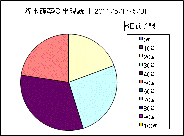 �~���m���o�����v�@�U���O