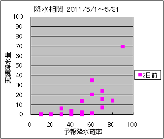 �~�����ց@�Q���O