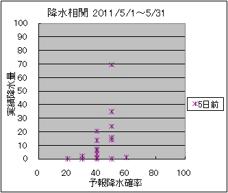 �~�����ց@�T���O