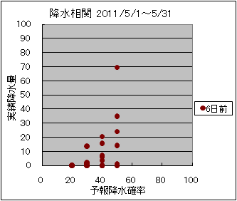 �~�����ց@�U���O