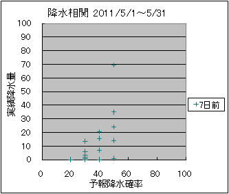 �~�����ց@�V���O