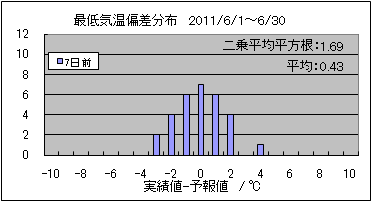 �Œ�C���΍��@�V���O