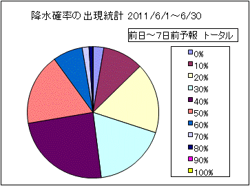 �~���m���o�����v�@����