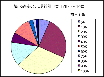�~���m���o�����v�@�O��