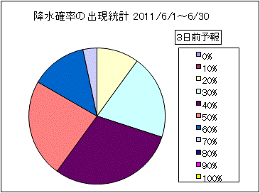 �~���m���o�����v�@�R���O