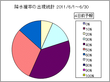 �~���m���o�����v�@�S���O