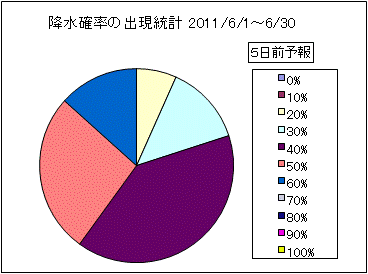 �~���m���o�����v�@�T���O