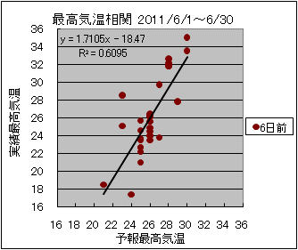 �ō��C�����ց@�U���O