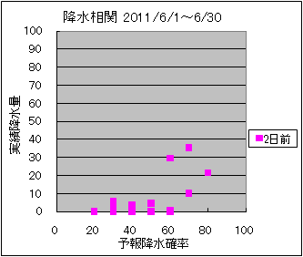 �~�����ց@�Q���O