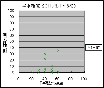 �~�����ց@�S���O