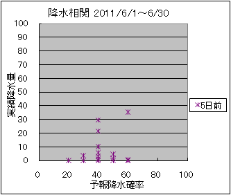 �~�����ց@�T���O