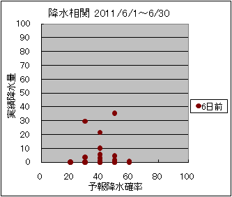 �~�����ց@�U���O