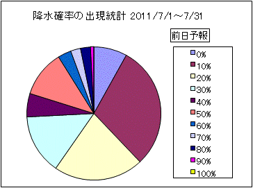 �~���m���o�����v�@�O��