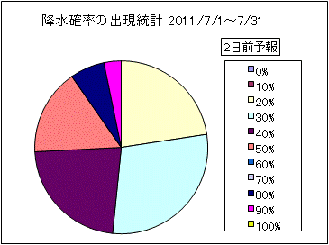 �~���m���o�����v�@�Q���O