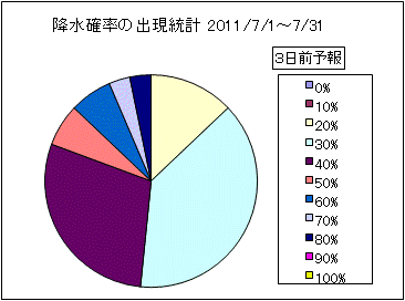 �~���m���o�����v�@�R���O