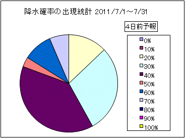 �~���m���o�����v�@�S���O