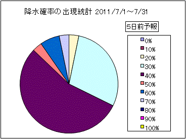 �~���m���o�����v�@�T���O