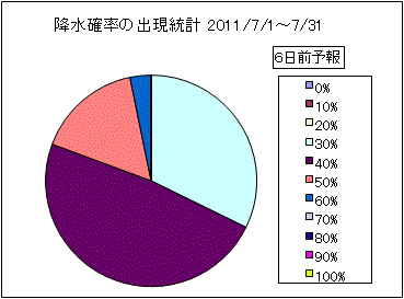 �~���m���o�����v�@�U���O