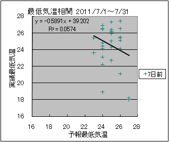 �Œ�C�����ց@�V���O