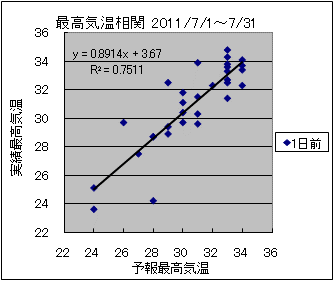 �ō��C�����ց@�O��