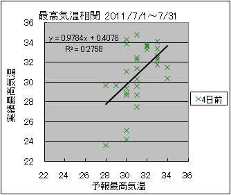 �ō��C�����ց@�S���O