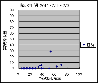 �~�����ց@�O��