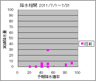 �~�����ց@�Q���O