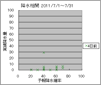 �~�����ց@�S���O