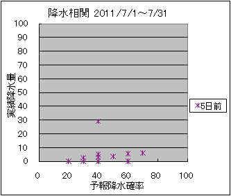 �~�����ց@�T���O