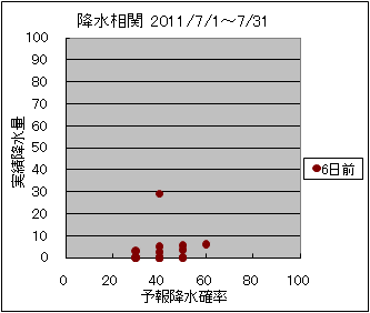 �~�����ց@�U���O