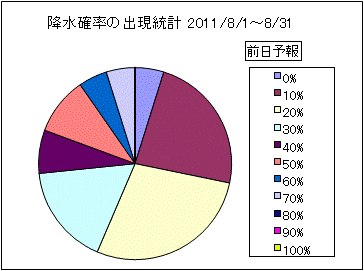 �~���m���o�����v�@�O��
