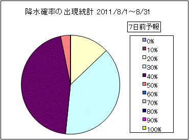 �~���m���o�����v�@�V���O