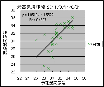 �ō��C�����ց@�S���O