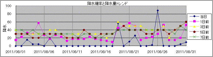 �~���m�����~���ʃg�����h