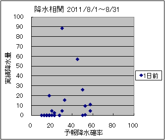 �~�����ց@�O��