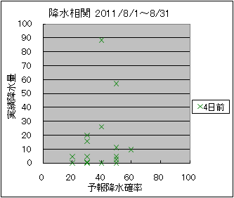 �~�����ց@�S���O