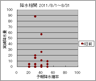 �~�����ց@�U���O