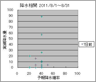 �~�����ց@�V���O