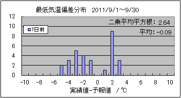 �Œ�C���΍��@�V���O