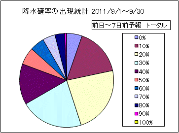 �~���m���o�����v�@����