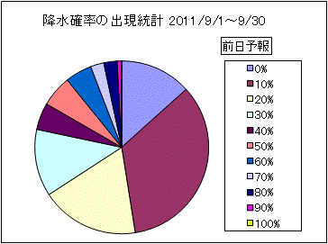 �~���m���o�����v�@�O��