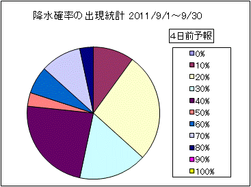 �~���m���o�����v�@�S���O