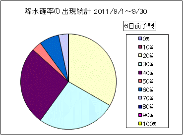 �~���m���o�����v�@�U���O