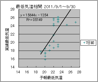 �Œ�C�����ց@�V���O