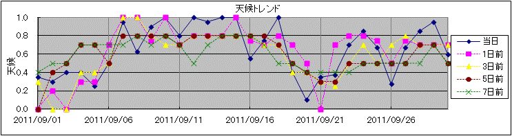 �V��g�����h