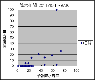 �~�����ց@�O��