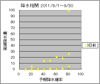 �~�����ց@�R���O