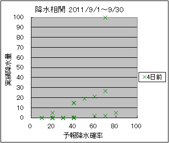 �~�����ց@�S���O