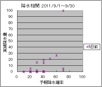 �~�����ց@�T���O