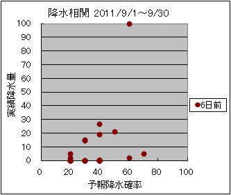 �~�����ց@�U���O